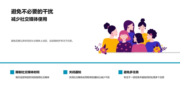 时间管理教学课件PPT模板