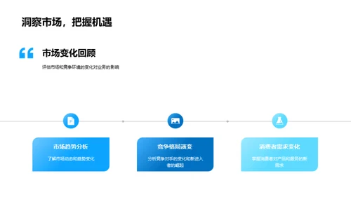 医疗业绩透视与展望