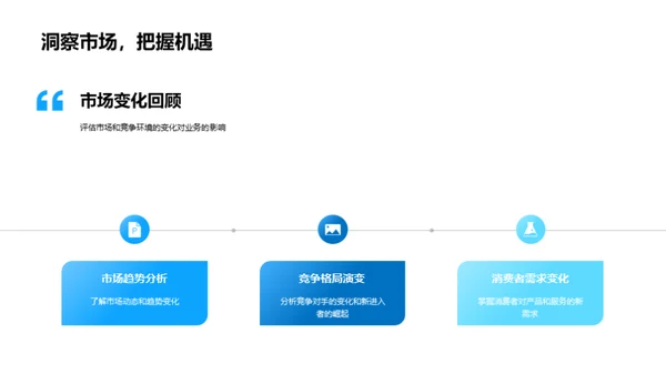 医疗业绩透视与展望