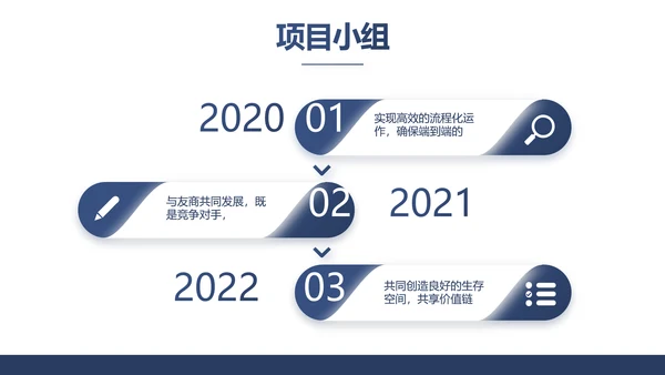 蓝色创意公务员述职报告PPT动态模板