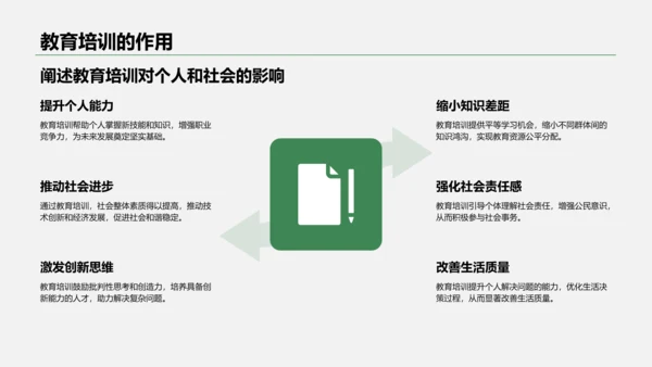 绿色商务风教育培训知识科普PPT模板