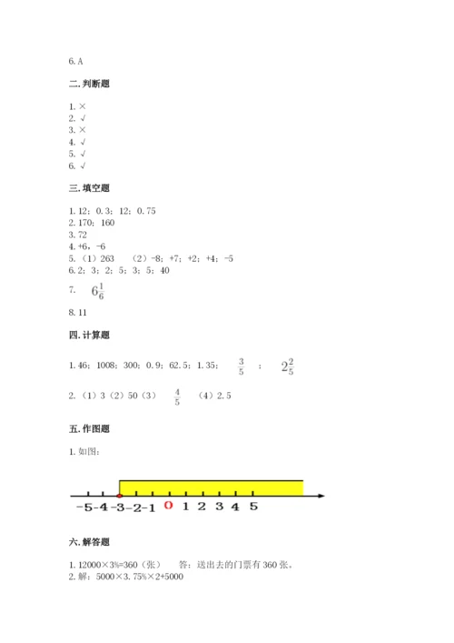兴城市六年级下册数学期末测试卷精选.docx