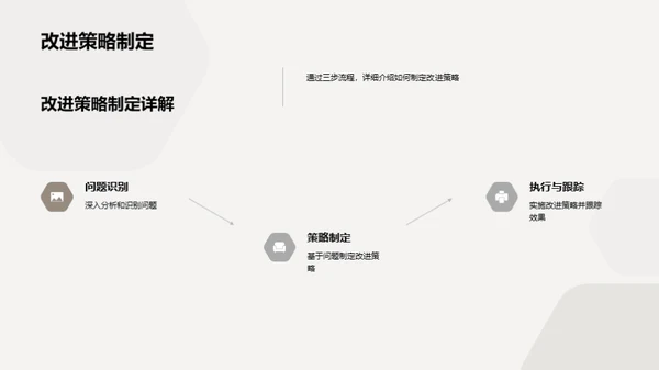 交通部门季度总结与展望