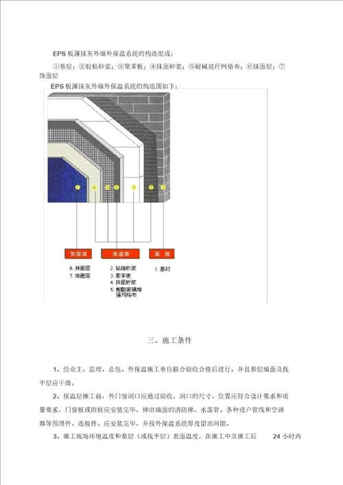 完整版聚苯板EPS板薄抹灰系统施工方案