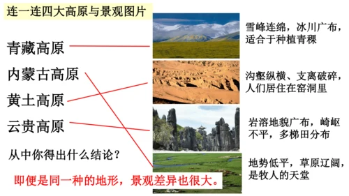 人教版（人文地理） 下册4.2.1 复杂多样的地形 课件