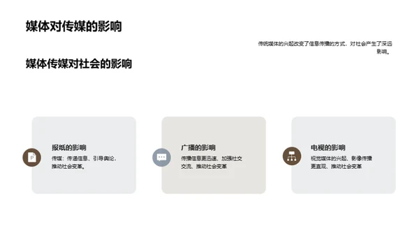 国潮风媒体传媒教学课件PPT模板