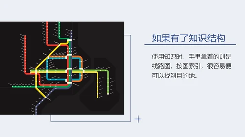 斯科特如何高效教学读书笔记PPT课件