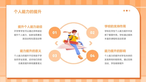 橙色插画风九月开学季PPT模板