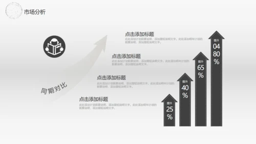 全球贸易商业报告通用PPT模板