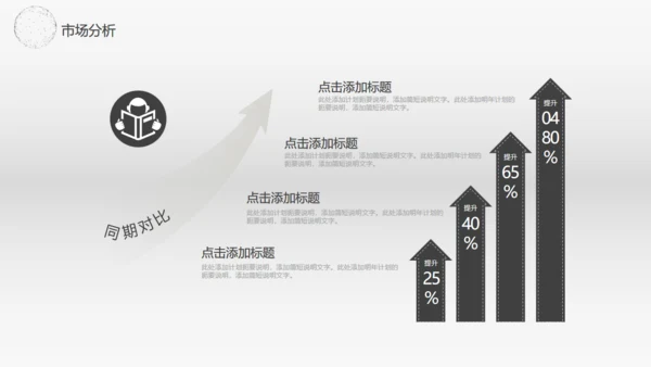 全球贸易商业报告通用PPT模板