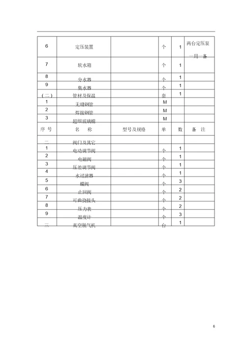 电锅炉施工组织方案