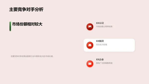 果蔬产业新篇章