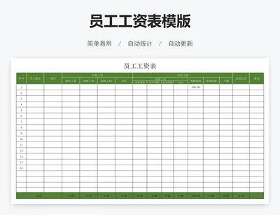 员工工资表模版