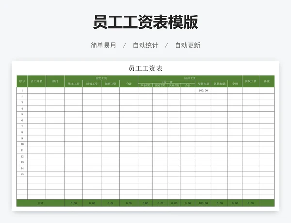 员工工资表模版