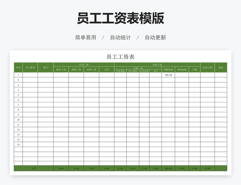 员工工资表模版