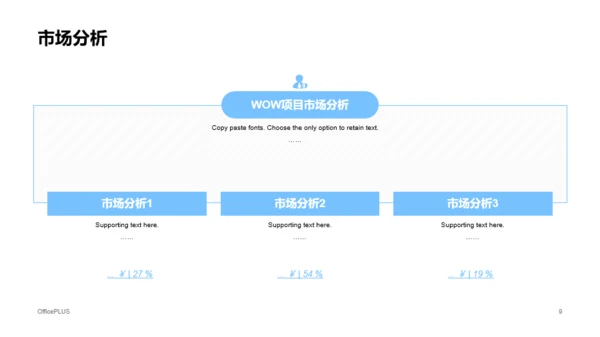 白色插画风项目可行性研究报告PPT