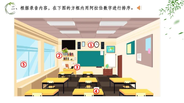 人教PEP版英语四年下册期中复习与检测 课件(共26张PPT)