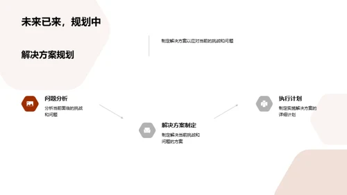实验团队年度报告