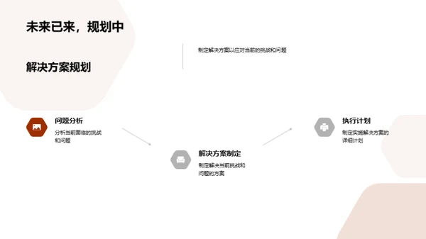 实验团队年度报告