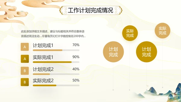 2021古韵中国风国潮工作总结计划述职报告年终总结PPT