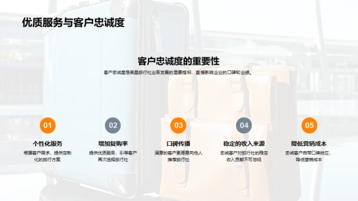 卓越旅行社服务攻略