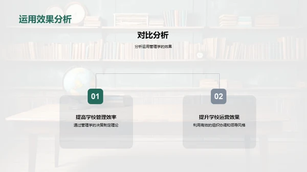 教育领域的管理学实践