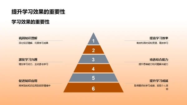 创新教学互动探索