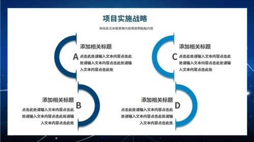 互联网项目汇报通用PPT模板