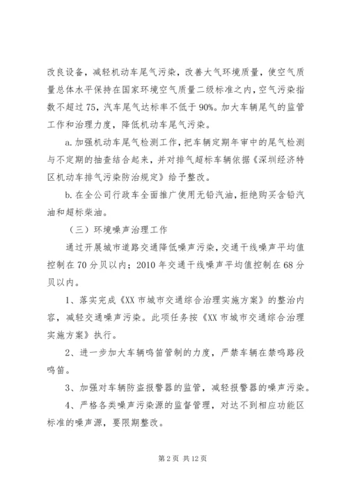 公司车辆环保管理政策.docx