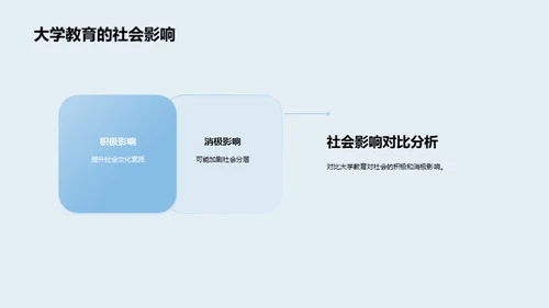 大学教育全景解读