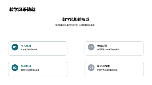 探索教学实践之路