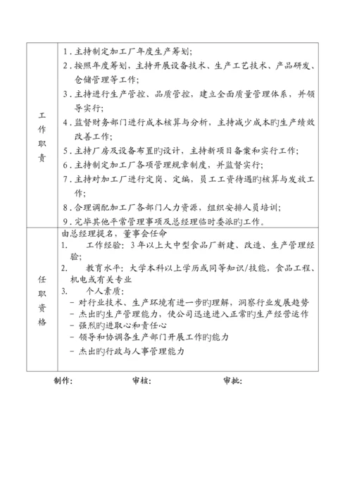 乳业有限公司各部门岗位基本职责专项说明书.docx