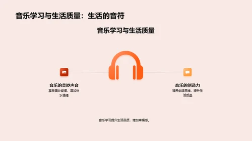 音乐生活之融合