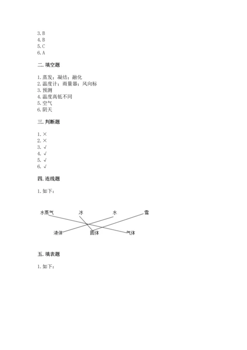 教科版三年级上册科学期末测试卷（典优）.docx