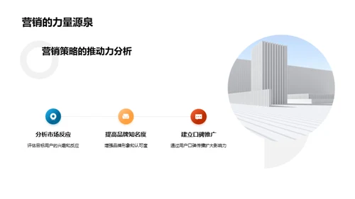 游戏新星：营销策略解析