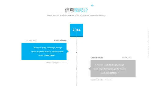 蓝色简洁现代设计公司简介商务PPT模板