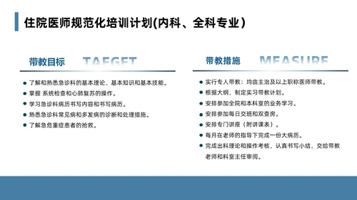 蓝色简约风课件急诊科规范化培训培训课件PPT模板业务培训