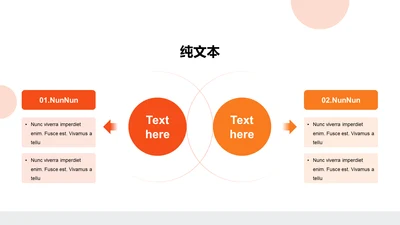 扁平PPT纯文本