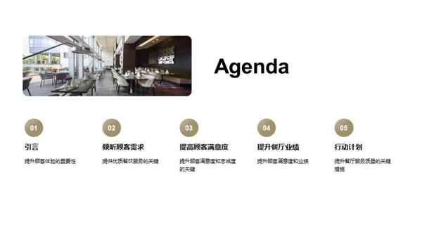 简约风餐饮旅游教学课件PPT模板