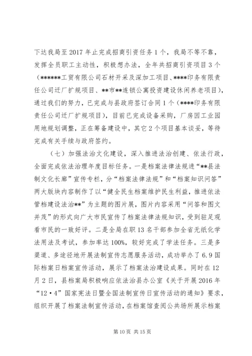 县档案局XX年综合目标责任制自查报告 (2).docx