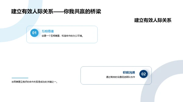 新手引导：成功入职之道