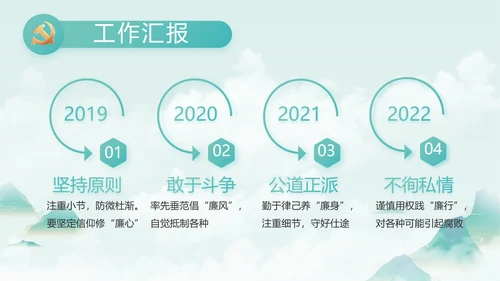 纪检监察党风廉政教育工作汇报ppt
