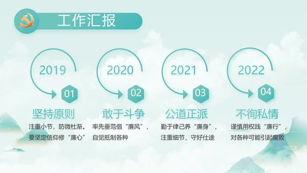 纪检监察党风廉政教育工作汇报ppt