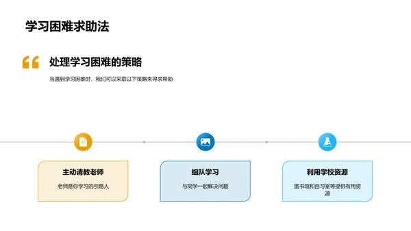 提高作业效能讲座PPT模板