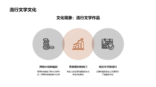 探索文学背后的文化密码