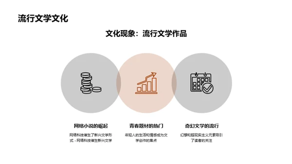 探索文学背后的文化密码