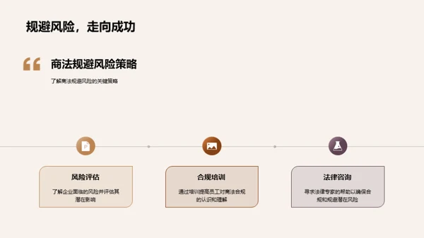 商法实践解析