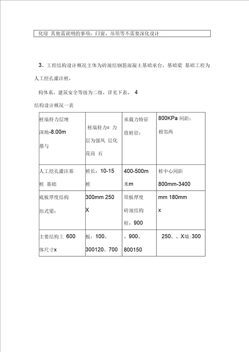 学生公寓楼砖混结构工程施工设计方案书