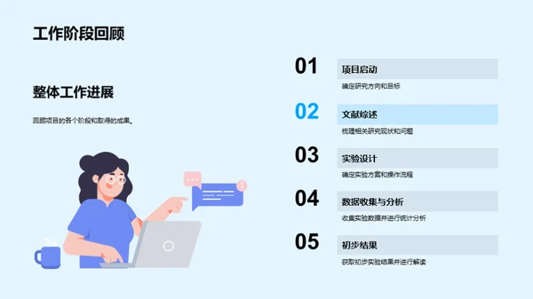 医学研究创新探索