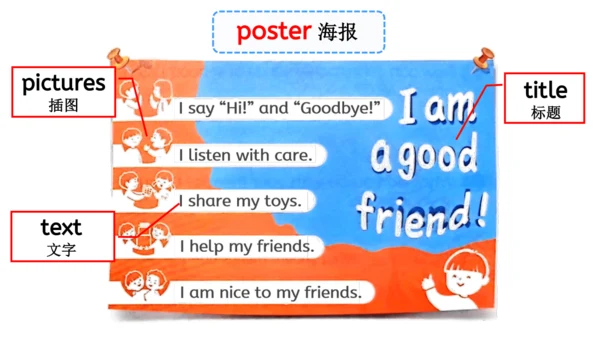 Unit 1 Making friendsPeriod 3 How can we be a good